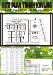 Jual Tanah Kavling Siap Bangun